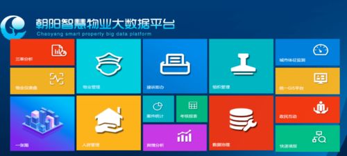 物业服务如何更 智慧 北京市朝阳区 智慧物业 综合管理服务体系来应答